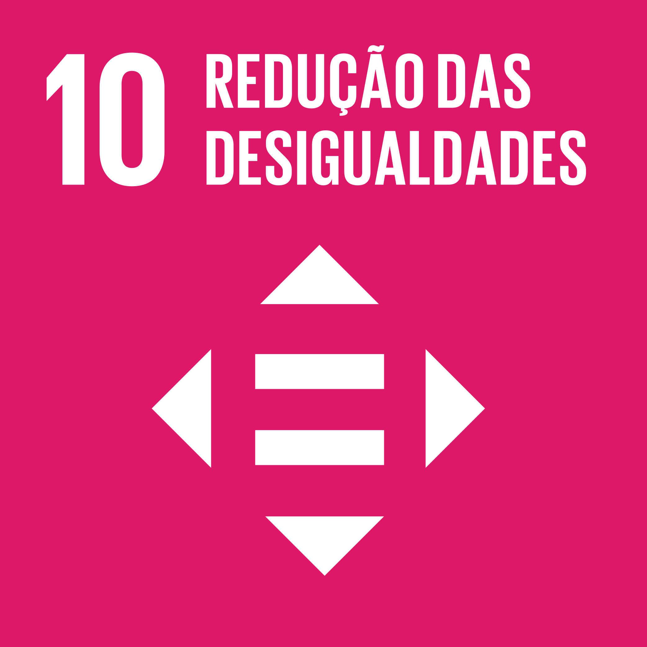 Gerenciamento de tarefas
